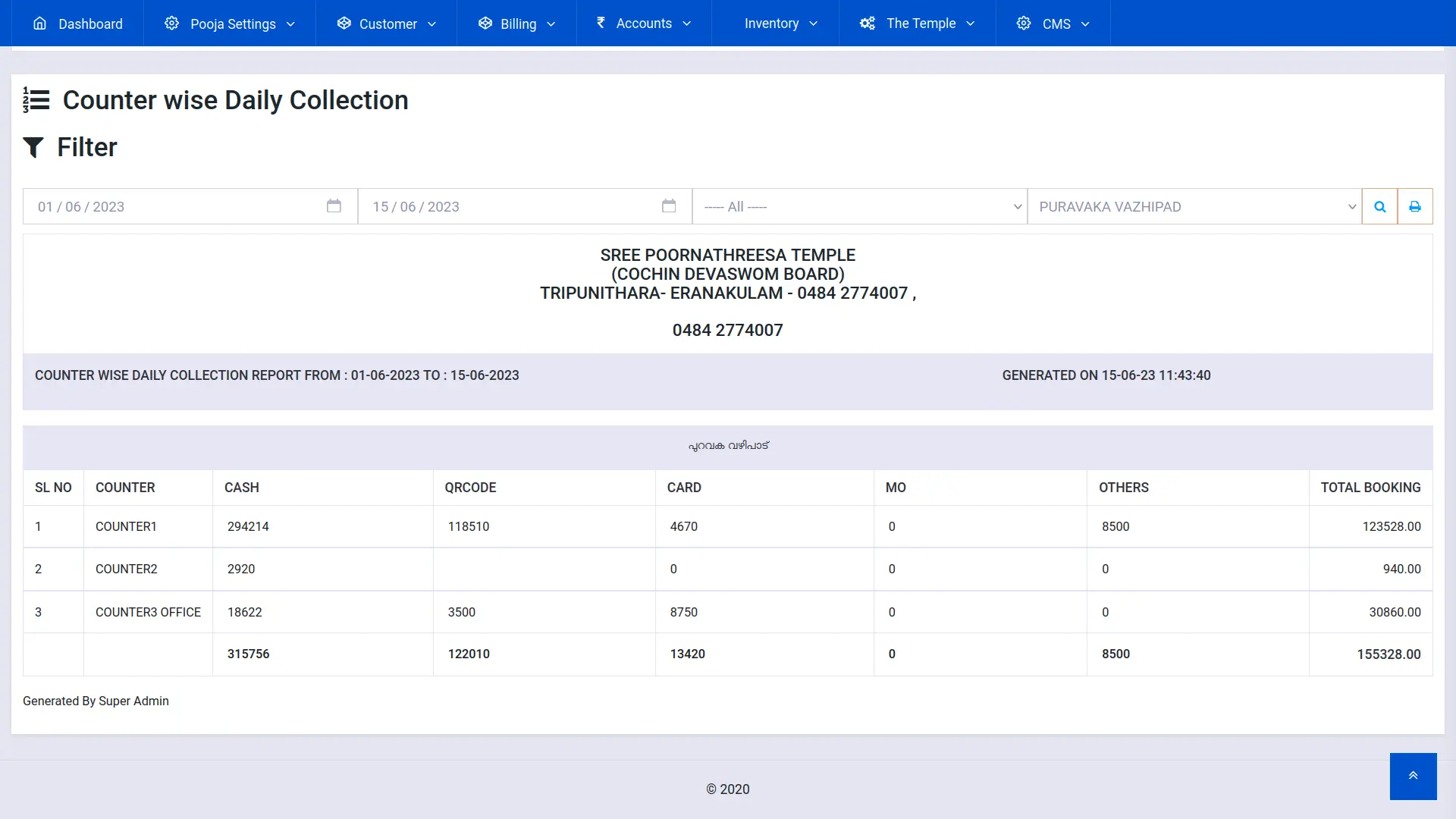 counterwise report of temple management software